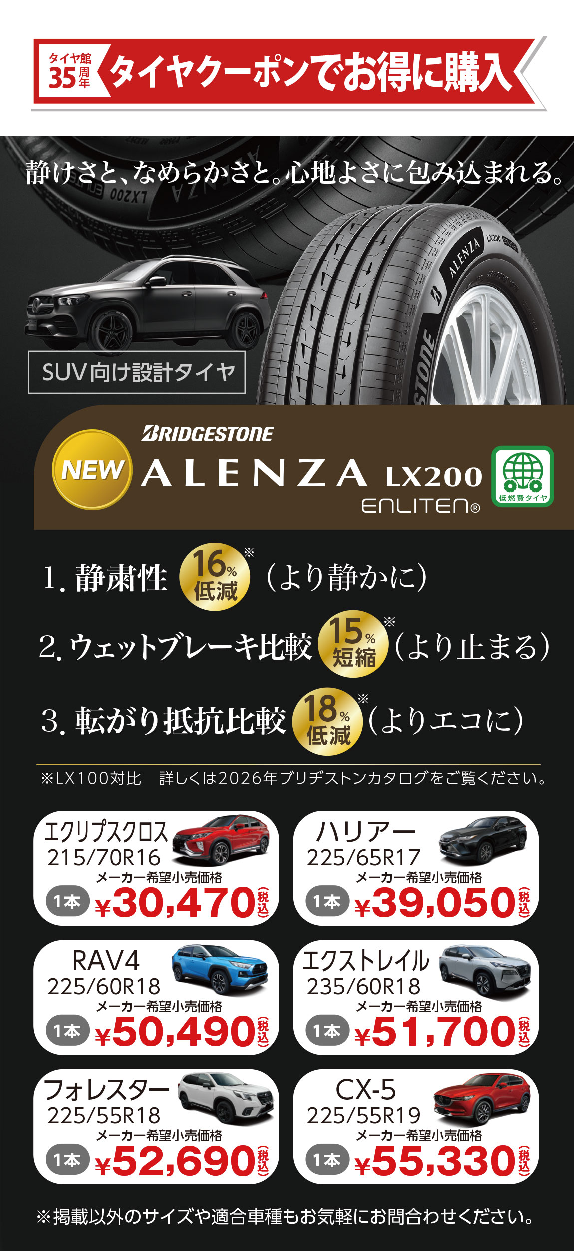 スライド7